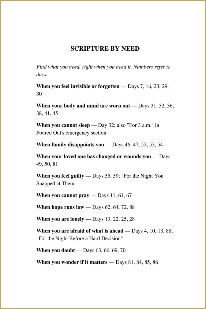 Scripture by Need — find what you need, right when you need it